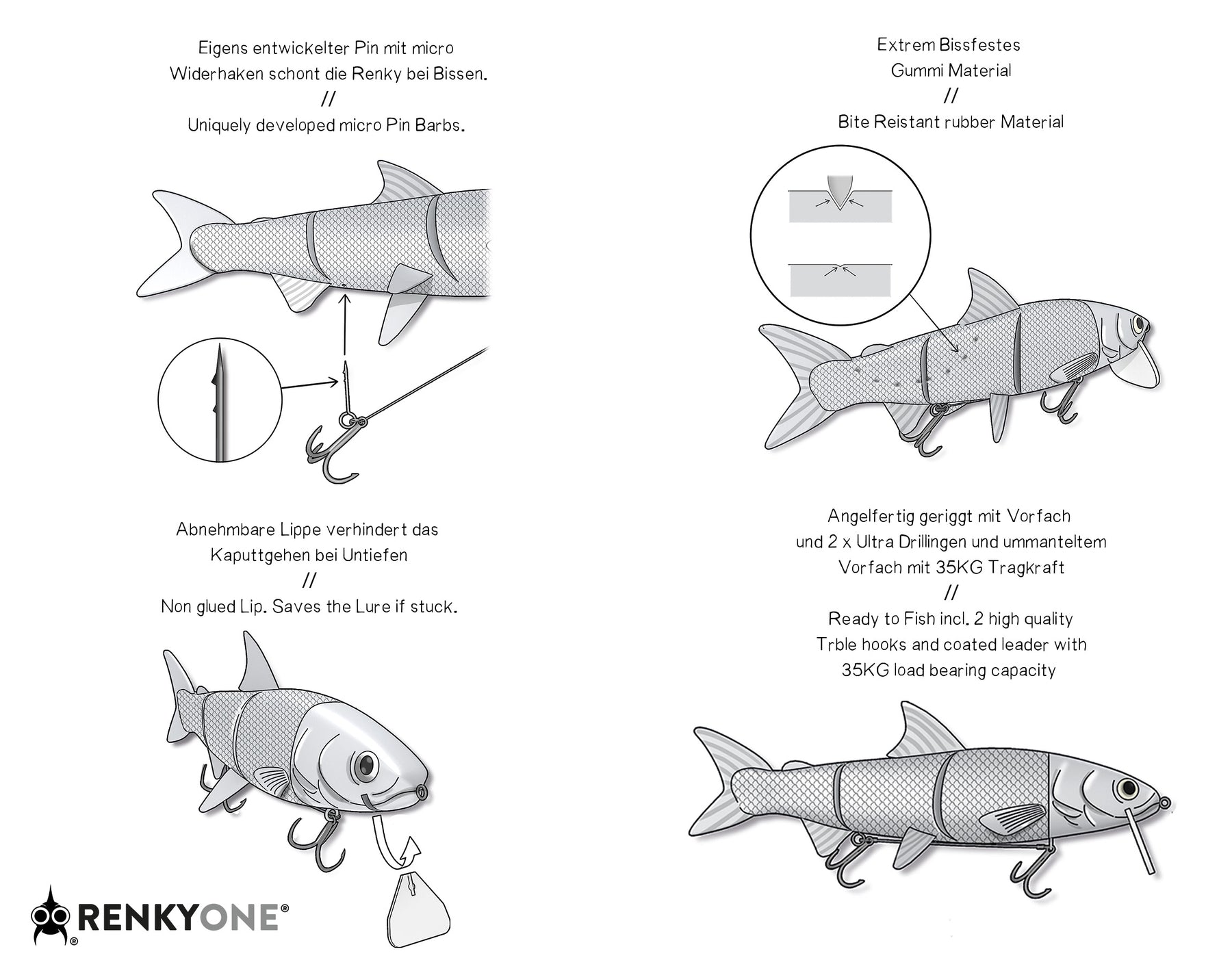 RenkyOne | 25cm | White Fish