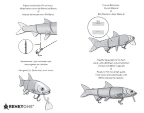 RenkyOne | 18cm | White Fish