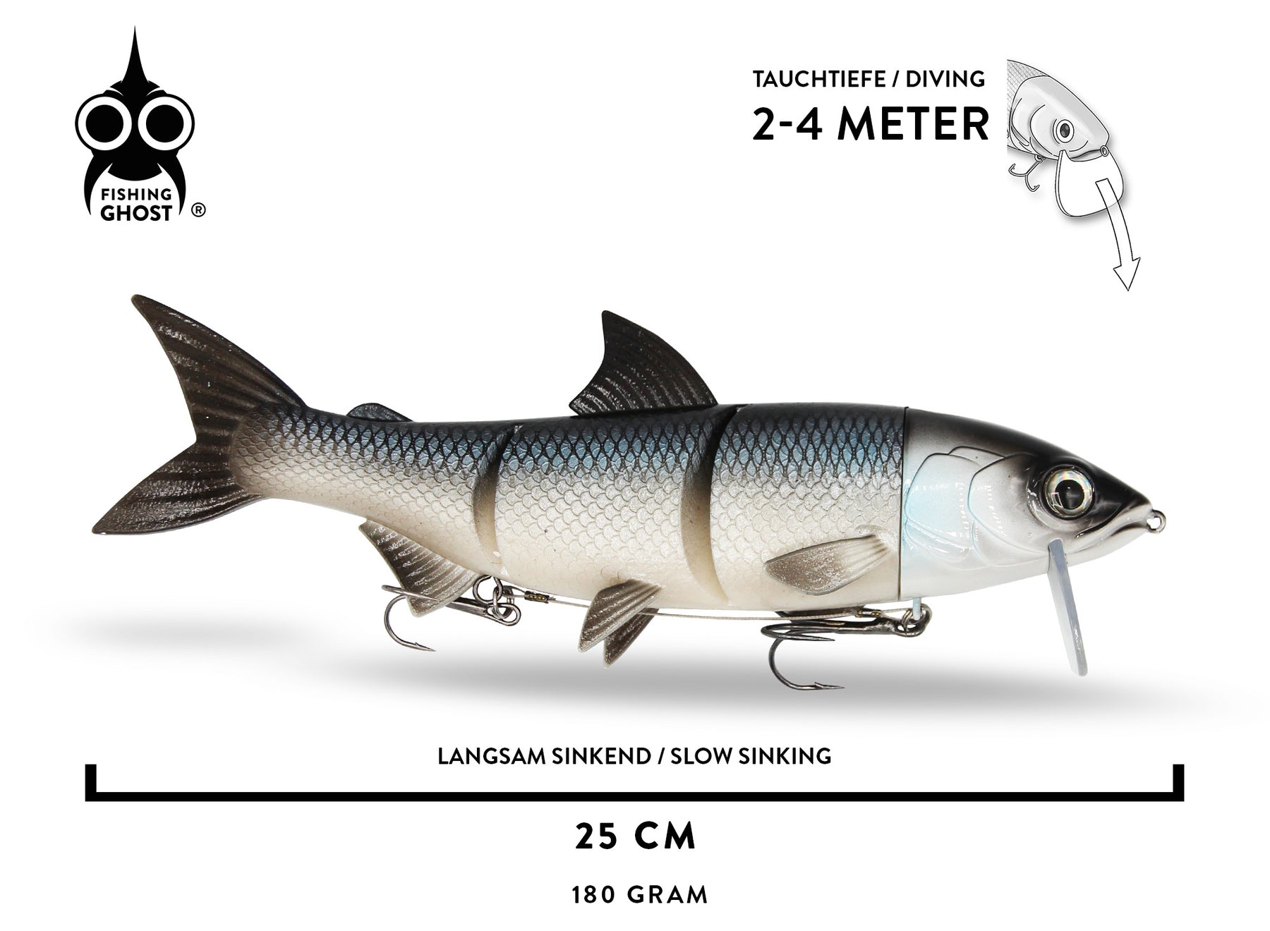 RenkyOne | 25cm | White Fish